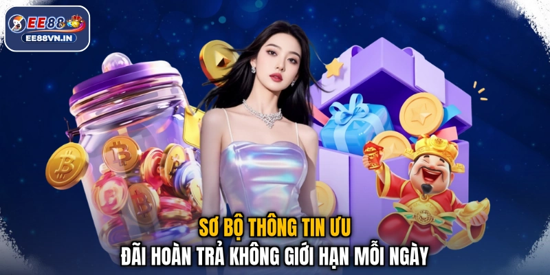 Sơ bộ thông tin ưu đãi hoàn trả không giới hạn mỗi ngày